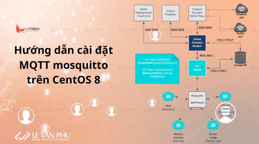Hướng dẫn cài đặt MQTT mosquitto trên CentOS 8