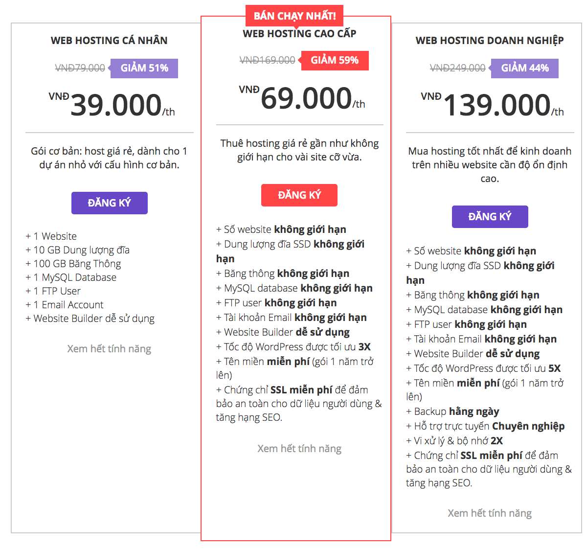 Đánh giá gói hosting cao cấp của hostinger Đánh giá gói hosting cao cấp của hostinger