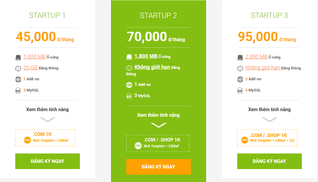 Hosting giá rẻ nhất và tính năng của hosting Hosting giá rẻ nhất và tính năng của hosting