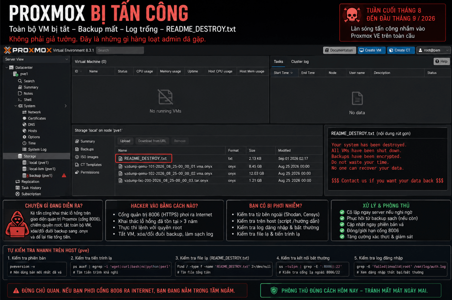 Proxmox bị tấn công mã hoá dữ liệu 2026